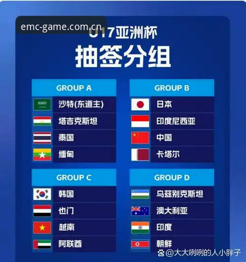 U17世界杯抽签结果解读与观赛体验完整指南