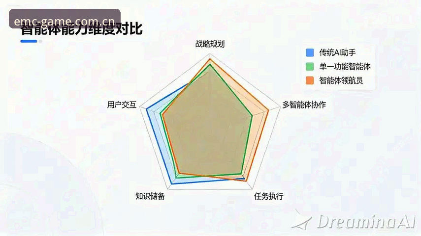 易倍体育平台深度评测：EMC下载体验与多平台功能对比分析