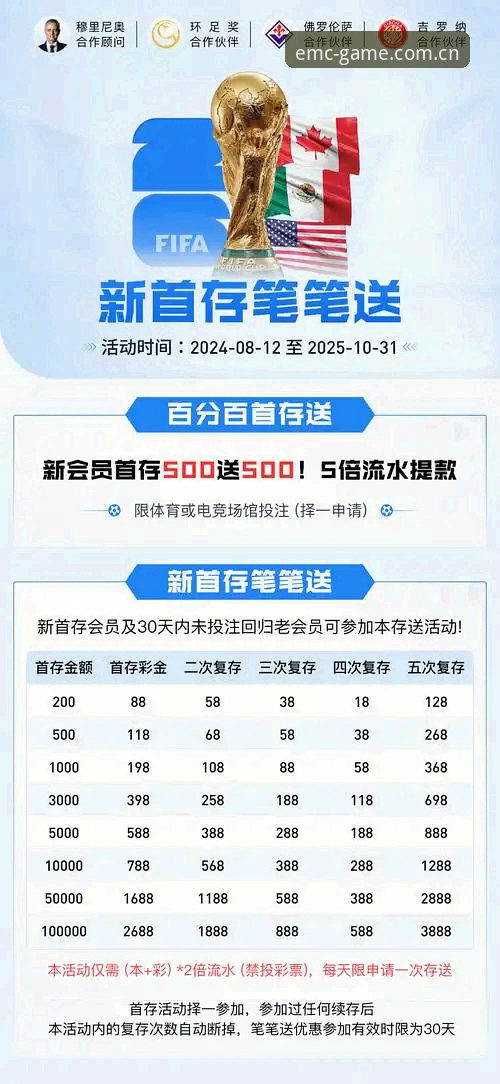 易倍体育官方app使用指南：从下载到畅享赛事直播的完整教程